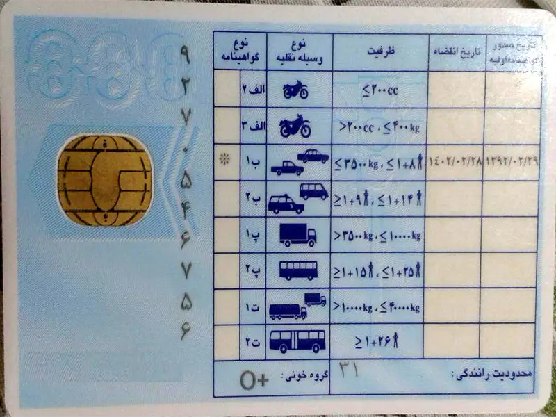 راهنمای کامل شرایط و هزینه گواهینامه پایه سه در سال ۱۴۰۵